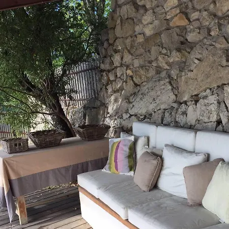 La Bergerie De Haute Provence Villa